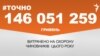 <a href="http://d38mft0ez46kbe.cloudfront.net/uk-UA/2016/05/25/653e4fbb-e1d1-47a1-a7ea-38112e7ee3dd.pdf" target="_blank"><strong>ДЖЕРЕЛО ІНФОРМАЦІЇ</strong></a><br />
Сторінка проекту Радіо Свобода&nbsp;<a href="/section/tochno/4571.html" target="_blank"><strong>#Точно</strong></a>