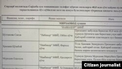 Отрывок из отчета «Независимой комиссии».