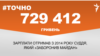 <a href="https://d38mft0ez46kbe.cloudfront.net/uk-UA/2018/05/03/5387e83c-9876-4897-ad77-13c625084129.pdf" target="_blank">ДЖЕРЕЛО ІНФОРМАЦІЇ</a><br />
Сторінка проекту Радіо Свобода&nbsp;<a href="/z/17505" target="_blank">#Точно</a>