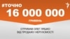 <a href="https://d38mft0ez46kbe.cloudfront.net/uk-UA/2018/08/27/65983b15-a883-434f-b9d8-e709767e628c.pdf" target="_blank">ДЖЕРЕЛО ІНФОРМАЦІЇ</a><br />
Сторінка проекту Радіо Свобода&nbsp;<a href="/z/17505" target="_blank"><u><font color="#0066cc">#Точно</font></u></a>