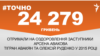 <a href="http://d38mft0ez46kbe.cloudfront.net/uk-UA/2015/09/08/46548314-bec3-4aea-8614-49c2d92d4b9b.pdf" target="_blank"><strong>ДЖЕРЕЛО ІНФОРМАЦІЇ</strong></a><br />
Сторінка проекту Радіо Свобода&nbsp;<a href="/section/tochno/4571.html" target="_blank"><strong>#Точно</strong></a>