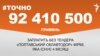 <a href="https://d38mft0ez46kbe.cloudfront.net/uk-UA/2017/01/09/d6b72dbe-5235-40e4-a20b-0b11e9a02760.pdf" target="_blank">ДЖЕРЕЛО ІНФОРМАЦІЇ</a><br />
Сторінка проекту Радіо Свобода&nbsp;<a href="/z/17505.html" target="_blank">#Точно</a>