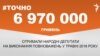 <a href="http://d38mft0ez46kbe.cloudfront.net/uk-UA/2016/05/17/c0955a01-052b-4cab-9cda-49ec2c1971eb.pdf" target="_blank"><strong>ДЖЕРЕЛО ІНФОРМАЦІЇ</strong></a><br />
Сторінка проекту Радіо Свобода&nbsp;<a href="/section/tochno/4571.html" target="_blank"><strong>#Точно</strong></a>