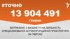 <a href="http://d38mft0ez46kbe.cloudfront.net/uk-UA/2016/08/03/13589fb9-7a40-44f6-97b7-db24d2c38dd4.pdf"><strong>ДЖЕРЕЛО ІНФОРМАЦІЇ</strong></a><br />
Сторінка проекту Радіо Свобода&nbsp;<a href="/z/17505.html"><strong>#Точно</strong></a>