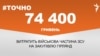 <a href="http://d38z3lyj29al63.cloudfront.net/uk-UA/2016/09/20/b4485580-9f6b-4db0-a964-587889b01627.pdf" target="_blank"><strong>ДЖЕРЕЛО ІНФОРМАЦІЇ</strong></a><br />
Сторінка проекту Радіо Свобода&nbsp;<a href="/z/17505.html" target="_blank"><strong>#Точно</strong></a>