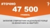 <a href="https://d38mft0ez46kbe.cloudfront.net/uk-UA/2017/11/24/00cb7335-de6c-41ce-abbf-f5953a31c326.pdf" target="_blank">ДЖЕРЕЛО ІНФОРМАЦІЇ</a><br />
Сторінка проекту Радіо Свобода&nbsp;<a href="/z/17505" target="_blank">#Точно</a>