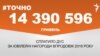 <a href="https://d38z3lyj29al63.cloudfront.net/uk-UA/2017/02/15/0ca0b800-54b4-4ddc-862d-15e77e5b860c.pdf" target="_blank">ДЖЕРЕЛО ІНФОРМАЦІЇ</a><br />
Сторінка проекту Радіо Свобода&nbsp;<a href="/z/17505" target="_blank">#Точно</a>