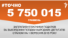 <a href="http://d38mft0ez46kbe.cloudfront.net/uk-UA/2015/09/25/823f011e-1dad-4f97-9f66-4b1f9f4ccbab.pdf" target="_blank"><strong>ДЖЕРЕЛО ІНФОРМАЦІЇ</strong></a><br />
Сторінка проекту Радіо Свобода&nbsp;<a href="/section/tochno/4571.html" target="_blank"><strong>#Точно</strong></a>