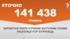 <a href="https://d38mft0ez46kbe.cloudfront.net/uk-UA/2017/12/29/e2c95455-a9ac-47f8-a1ed-dc06302a2c73.pdf" target="_blank">ДЖЕРЕЛО ІНФОРМАЦІЇ</a><br />
Сторінка проекту Радіо Свобода&nbsp;<a href="/z/17505" target="_blank">#Точно</a>