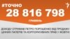 <a href="https://d261nnpjz2q656.cloudfront.net/45CFE928-EA3D-49C7-A279-2F928E618536.png" target="_blank">ДЖЕРЕЛО ІНФОРМАЦІЇ</a><br />
Сторінка проекту Радіо Свобода&nbsp;<a href="/z/17505" target="_blank"><u><font color="#0066cc">#Точно</font></u></a>