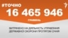 <a href="https://d38mft0ez46kbe.cloudfront.net/uk-UA/2017/02/10/b098b821-9a74-44c8-9682-b37be5eac2a8.pdf" target="_blank">ДЖЕРЕЛО ІНФОРМАЦІЇ</a><br />
Сторінка проекту Радіо Свобода&nbsp;<a href="/z/17505" target="_blank">#Точно</a>