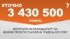 <a href="http://d38mft0ez46kbe.cloudfront.net/uk-UA/2015/12/28/f4e4d990-ff4a-4e4e-87ad-4e380219fabf.pdf" target="_blank"><strong>ДЖЕРЕЛО ІНФОРМАЦІЇ</strong></a><br />
Сторінка проекту Радіо Свобода&nbsp;<a href="/section/tochno/4571.html" target="_blank"><strong>#Точно</strong></a>