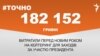 <a href="https://d38mft0ez46kbe.cloudfront.net/uk-UA/2018/01/25/382e83f9-9805-4c17-b5aa-84b919c3de39.pdf" target="_blank">ДЖЕРЕЛО ІНФОРМАЦІЇ</a><br />
Сторінка проекту Радіо Свобода&nbsp;<a href="/z/17505" target="_blank">#Точно</a>