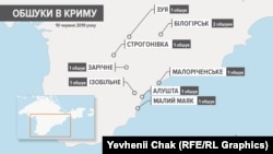 Карта обшуків у помешканнях кримських татар в анексованому Росією Криму, 10 червня 2019 року