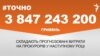 <a href="http://d38mft0ez46kbe.cloudfront.net/uk-UA/2016/06/28/1e564cb9-b703-4f30-9ffe-d296845cf1ee.pdf" target="_blank"><strong>ДЖЕРЕЛО ІНФОРМАЦІЇ</strong></a><br />
Сторінка проекту Радіо Свобода&nbsp;<a href="/section/tochno/4571.html" target="_blank"><strong>#Точно</strong></a>