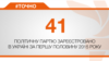 <a href="http://d38mft0ez46kbe.cloudfront.net/uk-UA/2015/09/02/6c3580ed-6bef-4d15-b15f-5e13de81518b.pdf" target="_blank"><strong>ДЖЕРЕЛО ІНФОРМАЦІЇ</strong></a><br />
Сторінка проекту Радіо Свобода&nbsp;<a href="/section/tochno/4571.html" target="_blank"><strong>#Точно</strong></a>
