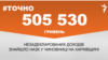 <a href="https://d38mft0ez46kbe.cloudfront.net/uk-UA/2018/06/29/b598ad6e-60d8-411b-adc2-84cd4531b4d9.pdf" target="_blank">ДЖЕРЕЛО ІНФОРМАЦІЇ</a><br />
Сторінка проекту Радіо Свобода&nbsp;<a href="/z/17505" target="_blank">#Точно</a>