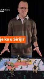 Ko je ko u Siriji? 