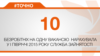 <a href="http://d38mft0ez46kbe.cloudfront.net/uk-UA/2015/09/01/d3102766-466a-4517-a7e3-106e9a173611.pdf" target="_blank"><strong>ДЖЕРЕЛО ІНФОРМАЦІЇ</strong></a><br />
Сторінка проекту Радіо Свобода&nbsp;<a href="/section/tochno/4571.html" target="_blank"><strong>#Точно</strong></a>