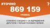<a href="http://d38mft0ez46kbe.cloudfront.net/uk-UA/2016/06/22/d860f376-9d35-4e65-b75d-a59ff390cee3.pdf" target="_blank"><strong>ДЖЕРЕЛО ІНФОРМАЦІЇ</strong></a><br />
Сторінка проекту Радіо Свобода&nbsp;<a href="/section/tochno/4571.html" target="_blank"><strong>#Точно</strong></a>